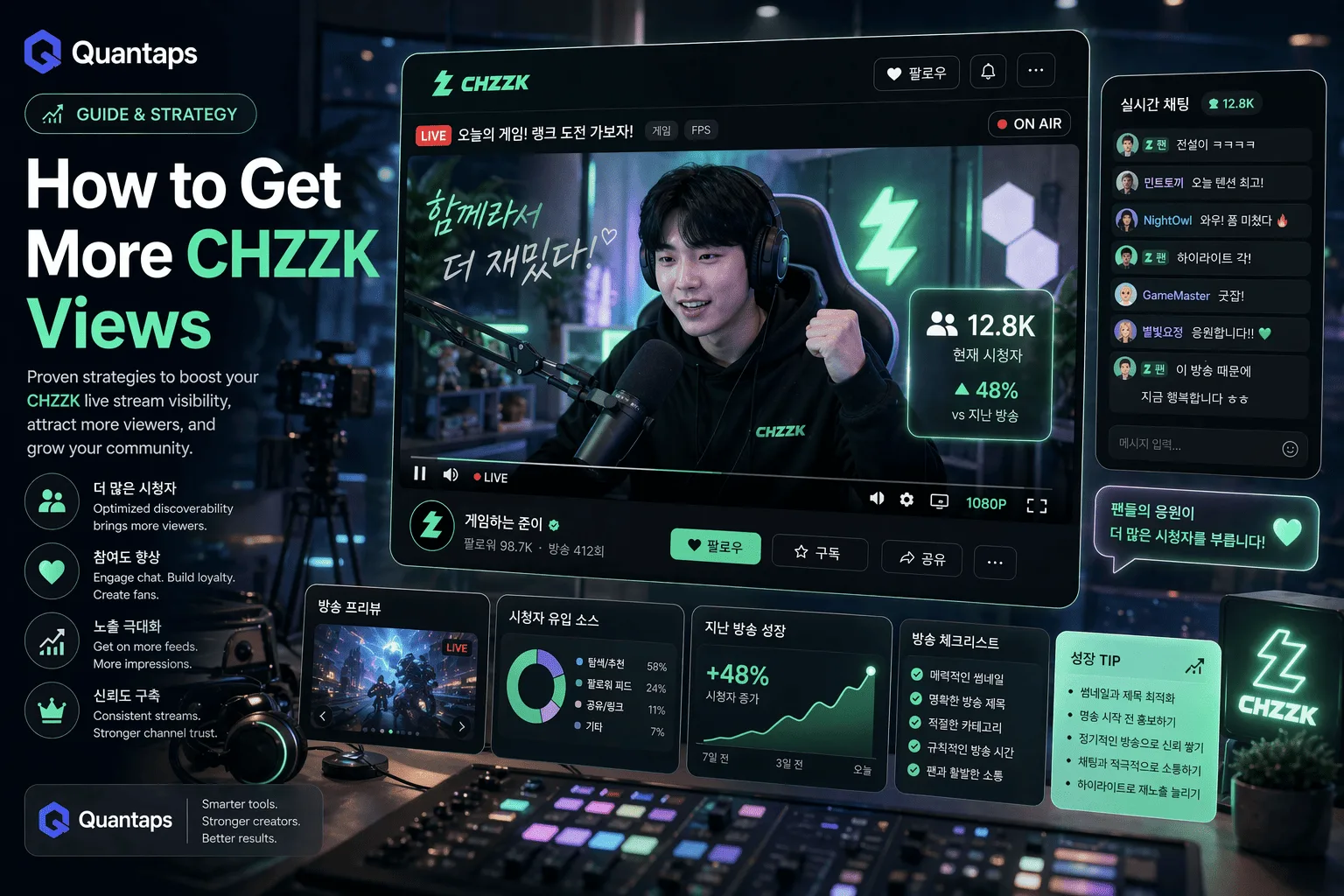 How to Get More CHZZK Views