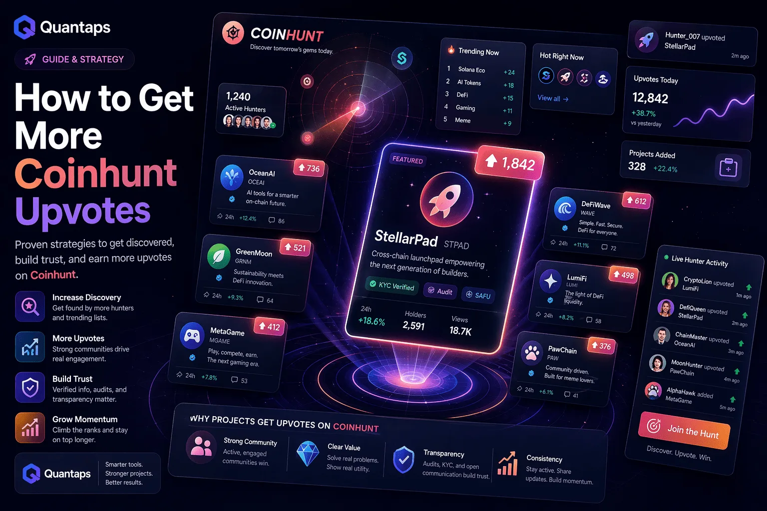 How to Get More Coinhunt Upvotes