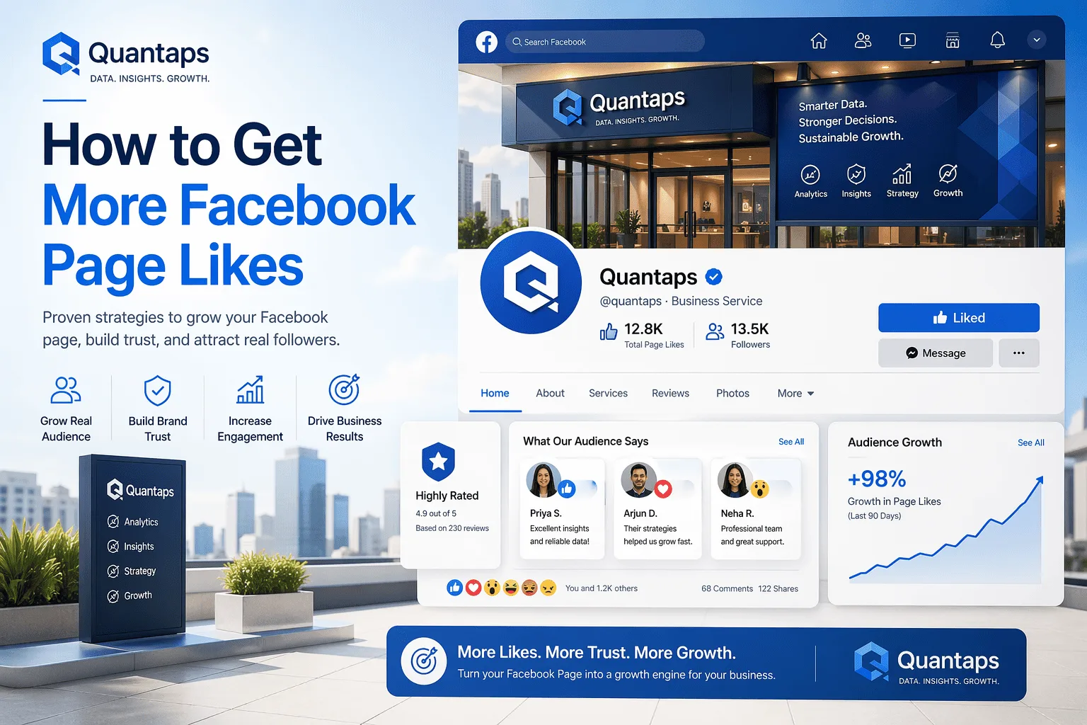How to Get More Facebook Page Likes