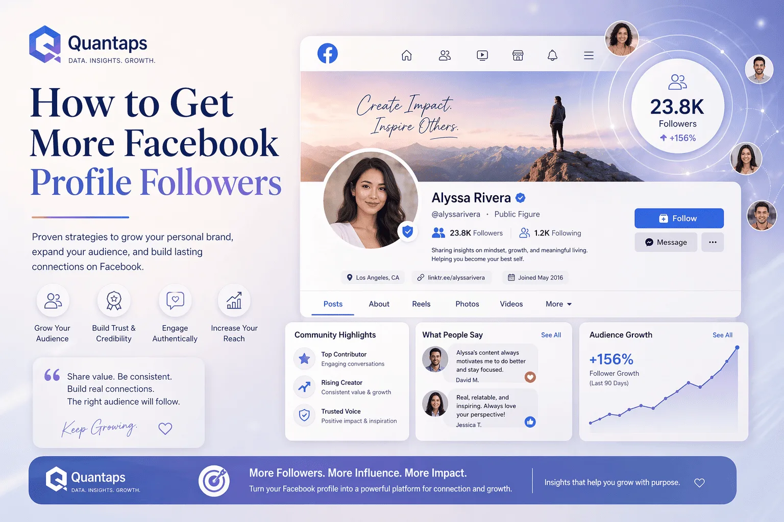 How to Get More Facebook Profile Followers