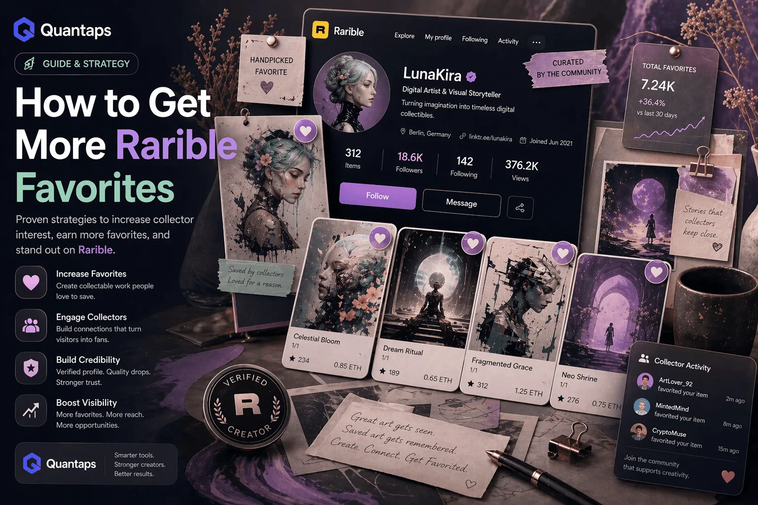 How to Get More Rarible Favorites