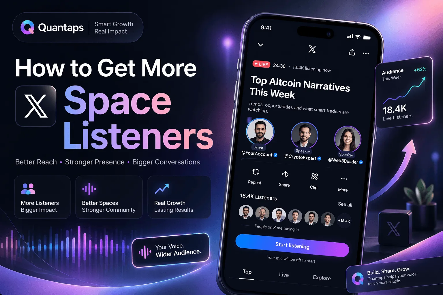 How to Get More X Space Listeners