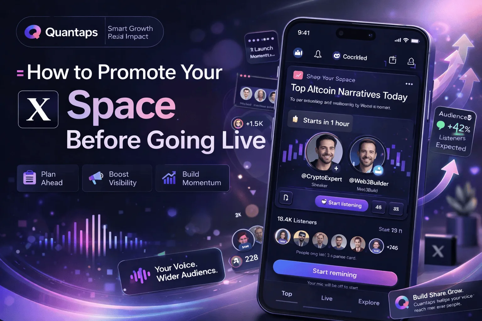 How to Promote Your X Space Before Going Live