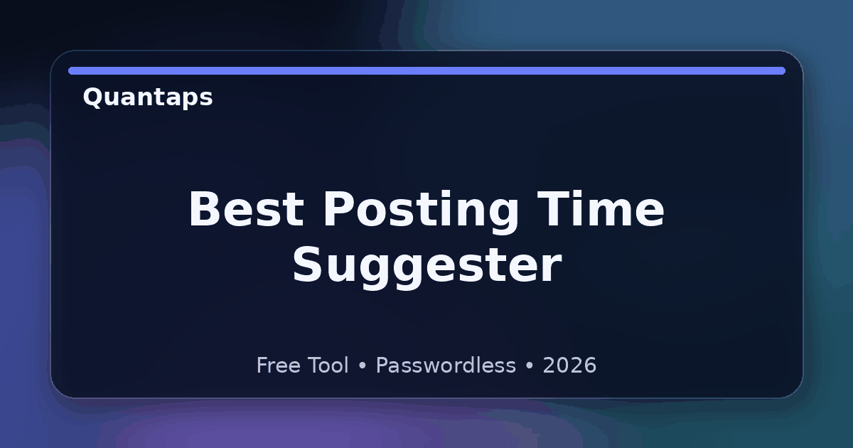 Best Time to Post Calculator